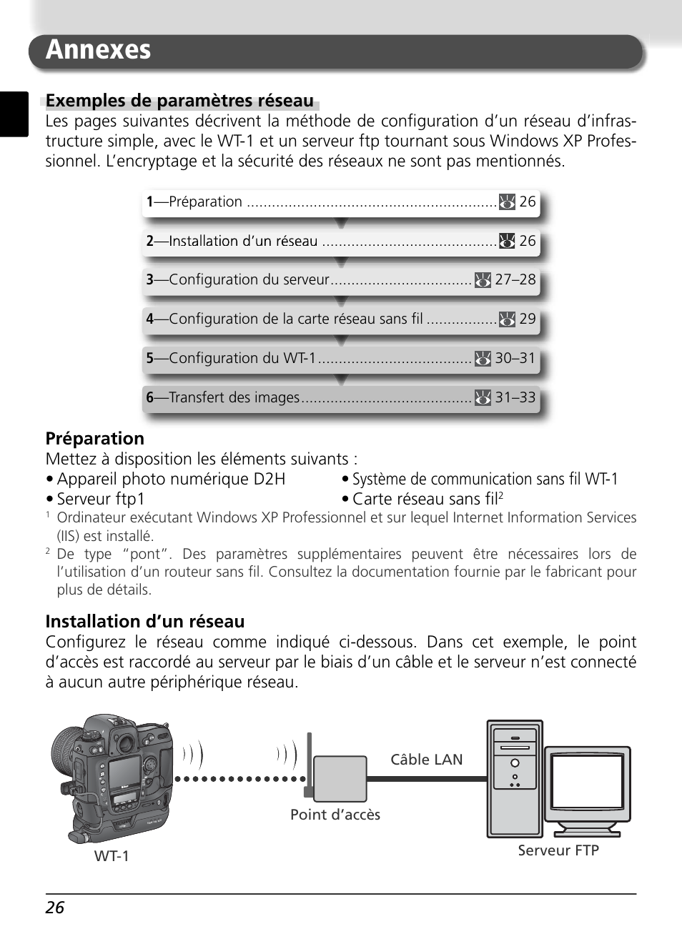 Annexes, Exemples de paramètres réseau, Préparation | Installation d’un réseau, Serveur ftp, Wt-1 point d’accès câble lan | Nikon WT-1 User Manual | Page 78 / 137