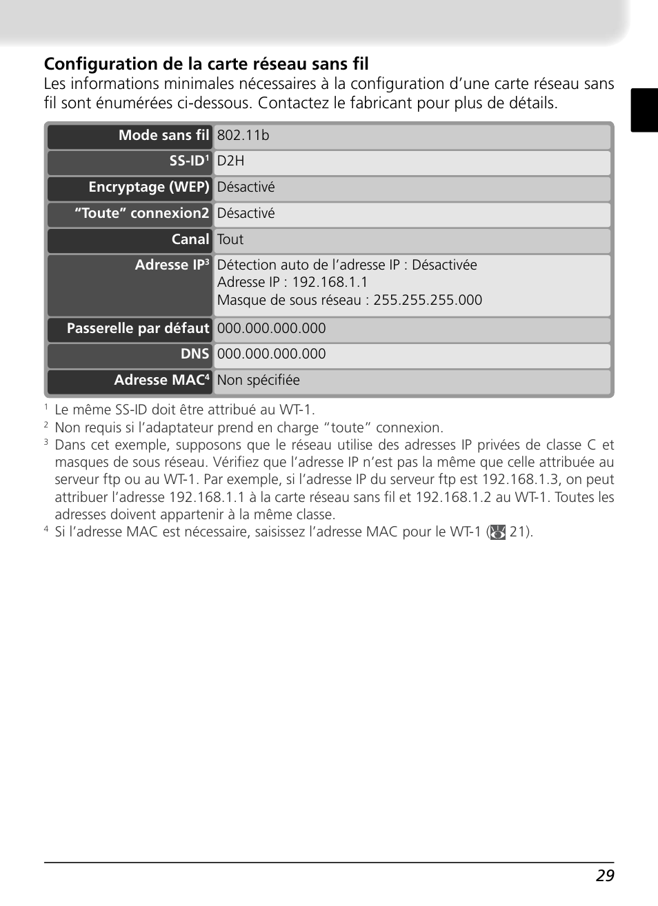 Confi guration de la carte réseau sans fi l | Nikon WT-1 User Manual | Page 81 / 137