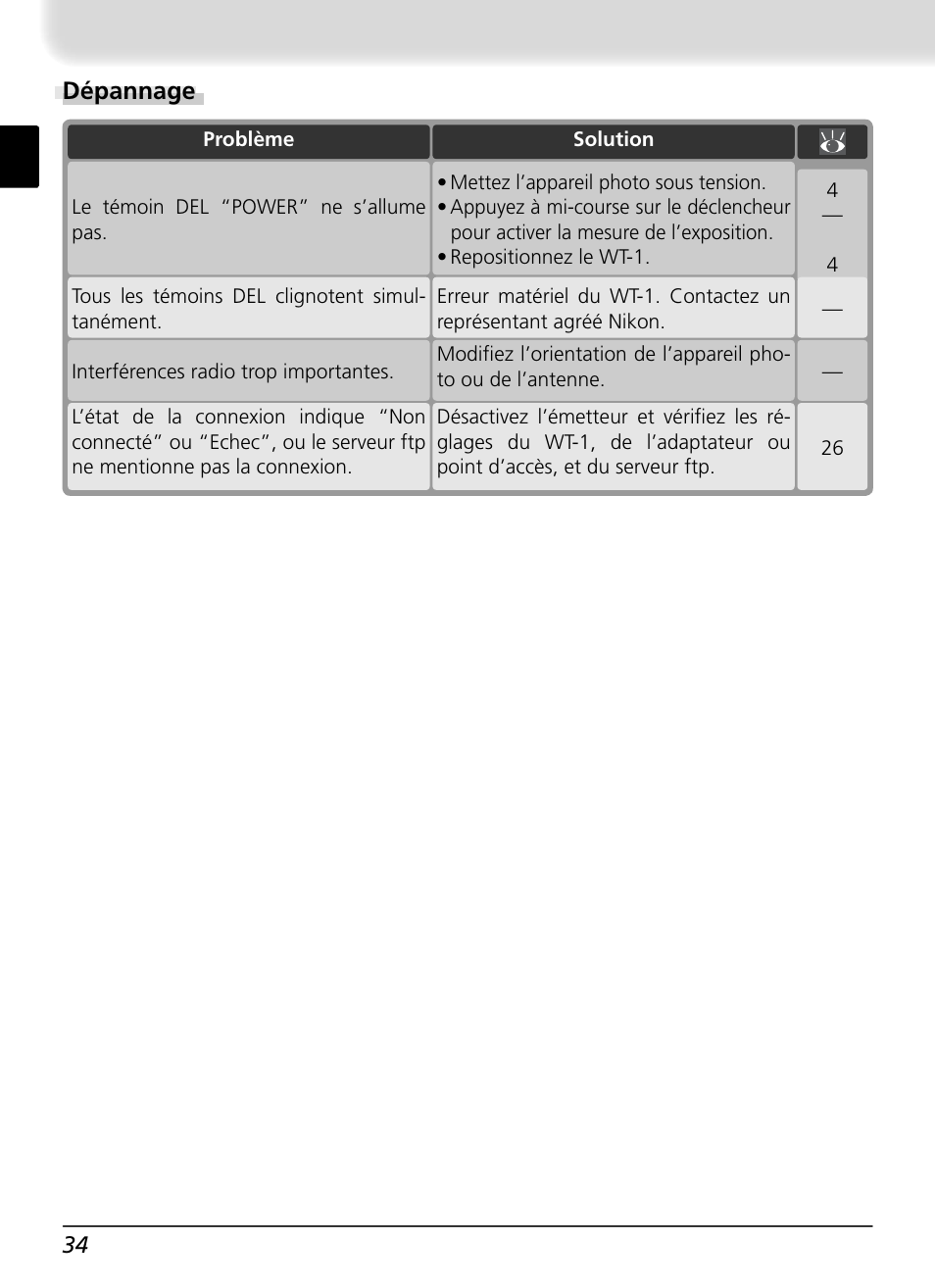 Dépannage | Nikon WT-1 User Manual | Page 86 / 137