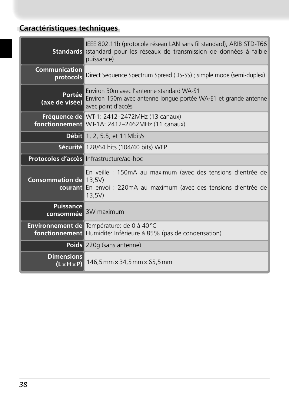 Caractéristiques techniques | Nikon WT-1 User Manual | Page 90 / 137
