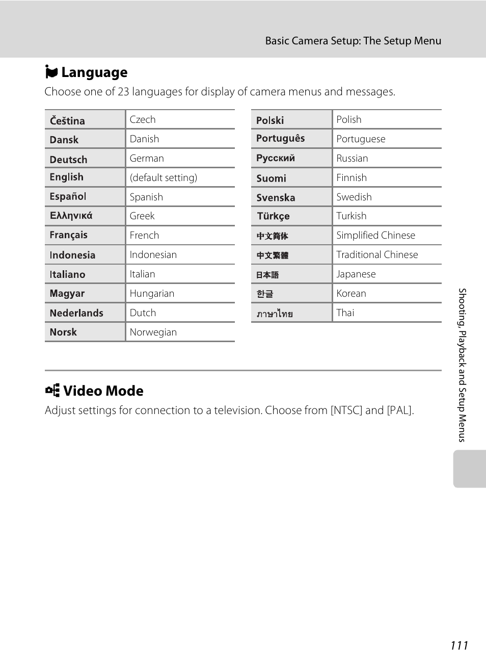 Language, Video mode, O video m | A 111, N language, O video mode | Nikon Coolpix S510 User Manual | Page 123 / 148
