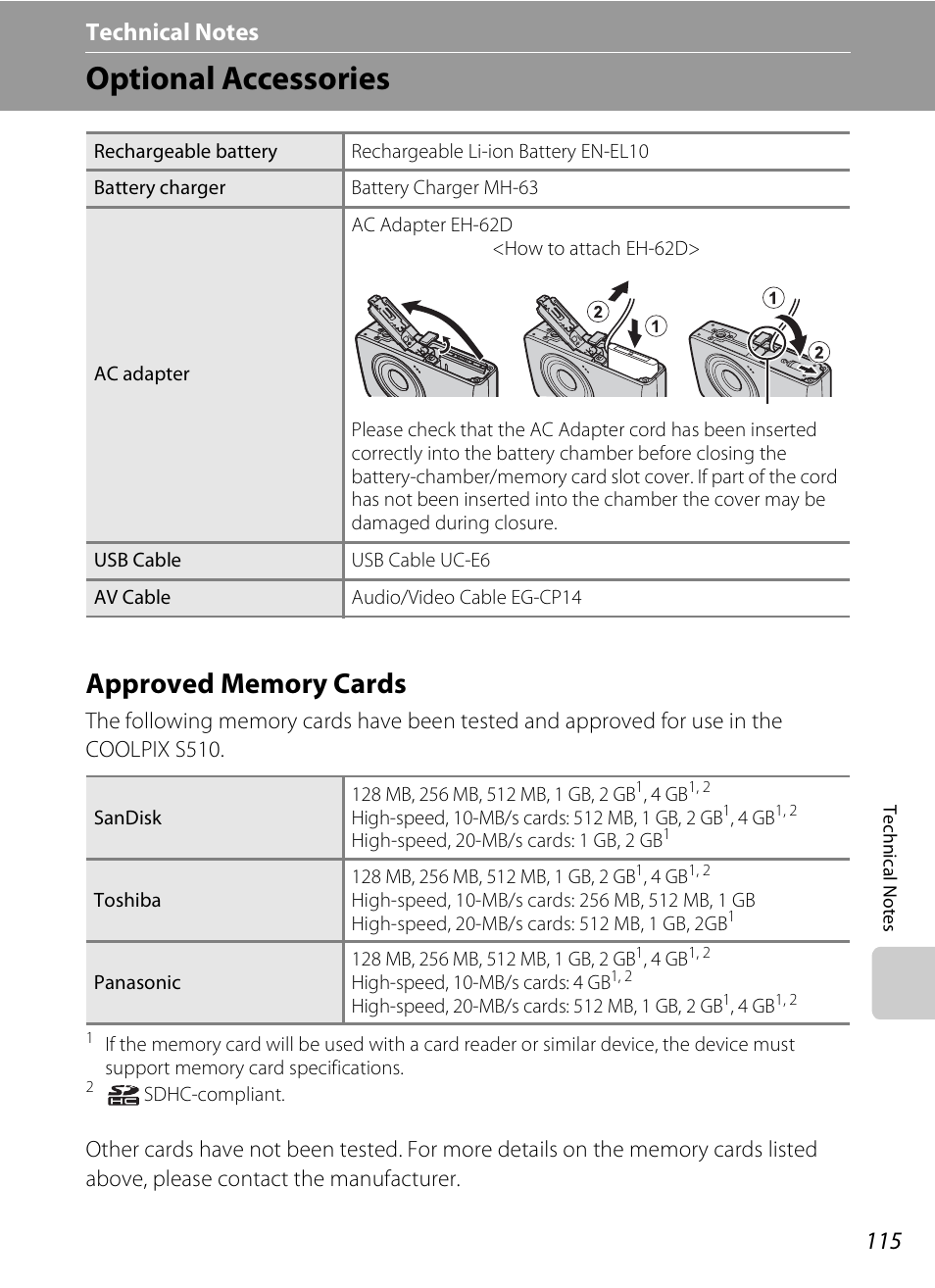 Technical notes, Optional accessories, Approved memory cards | Nikon Coolpix S510 User Manual | Page 127 / 148