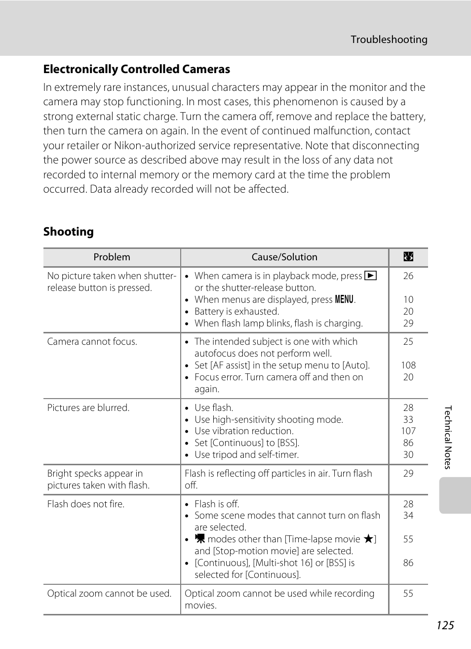 Electronically controlled cameras, Shooting | Nikon Coolpix S510 User Manual | Page 137 / 148