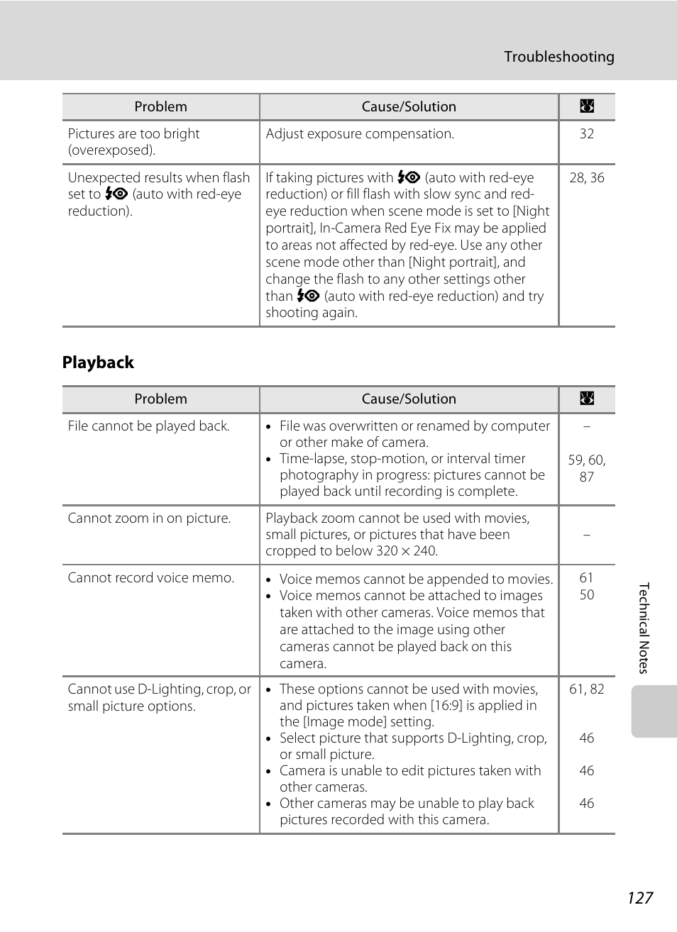 Playback | Nikon Coolpix S510 User Manual | Page 139 / 148