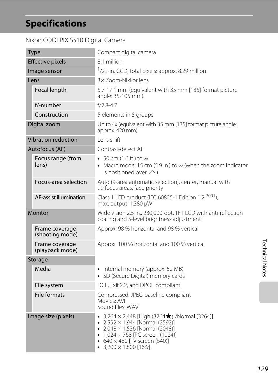 Specifications | Nikon Coolpix S510 User Manual | Page 141 / 148