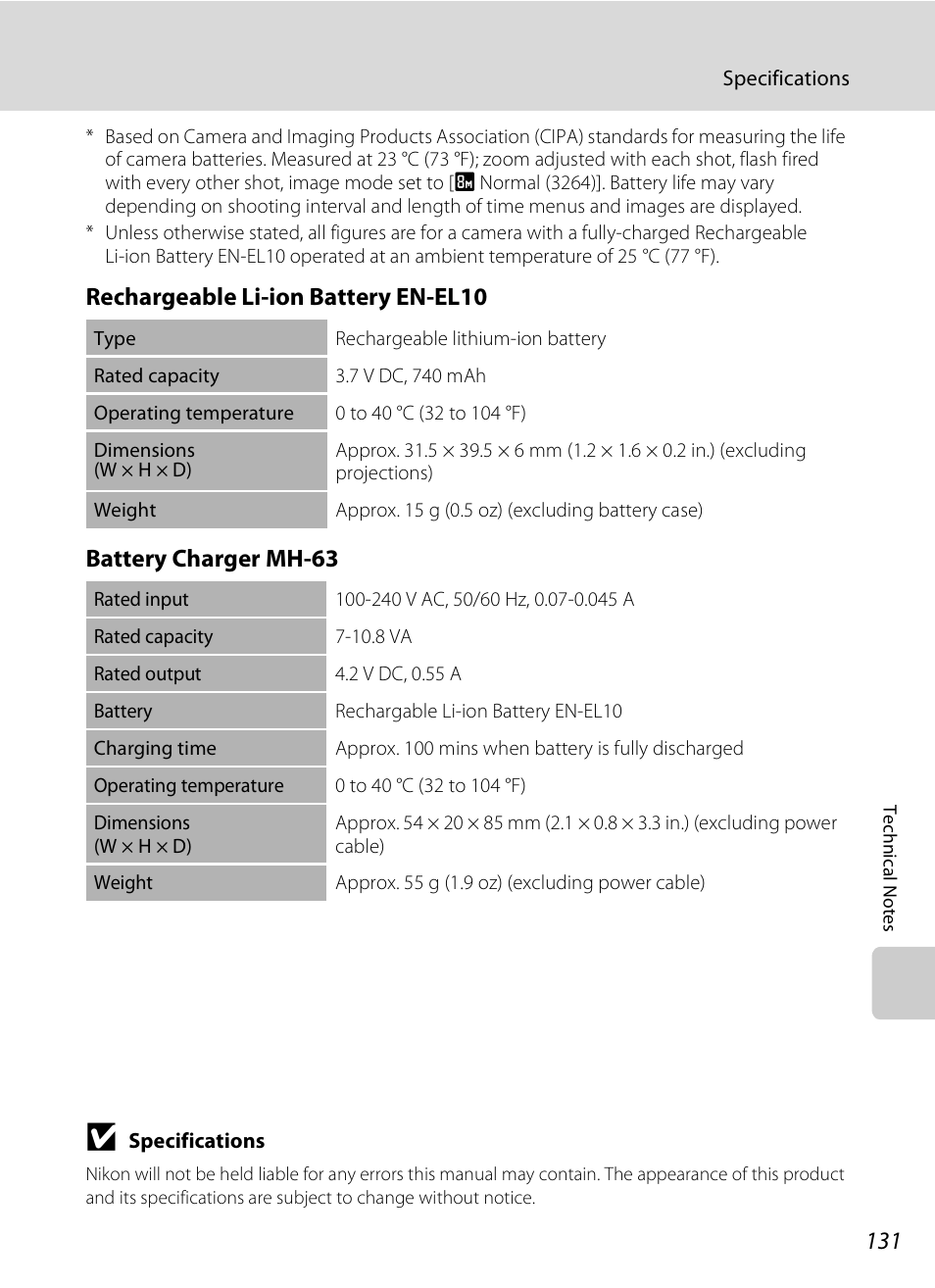 Nikon Coolpix S510 User Manual | Page 143 / 148