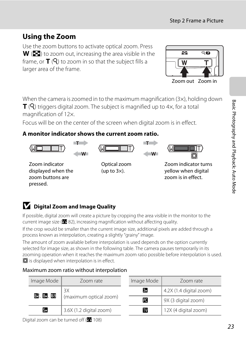 Using the zoom | Nikon Coolpix S510 User Manual | Page 35 / 148