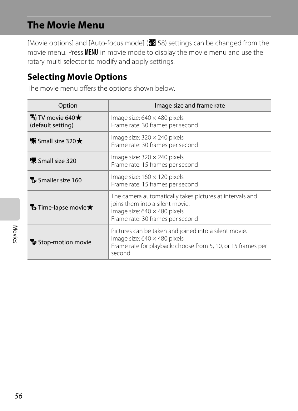 The movie menu, Selecting movie options, A 56) | Nikon Coolpix S510 User Manual | Page 68 / 148