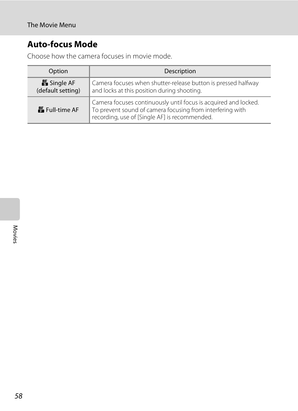 Auto-focus mode | Nikon Coolpix S510 User Manual | Page 70 / 148