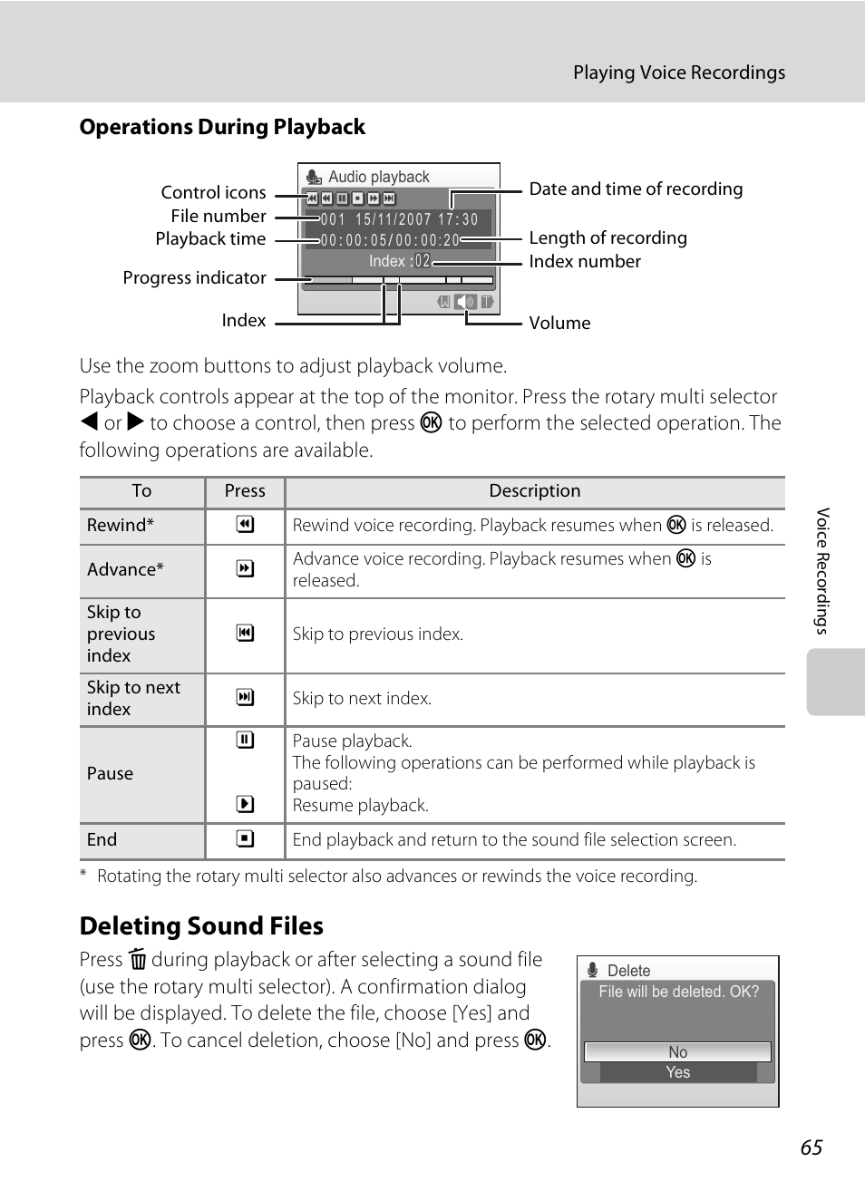 Deleting sound files, Operations during playback | Nikon Coolpix S510 User Manual | Page 77 / 148