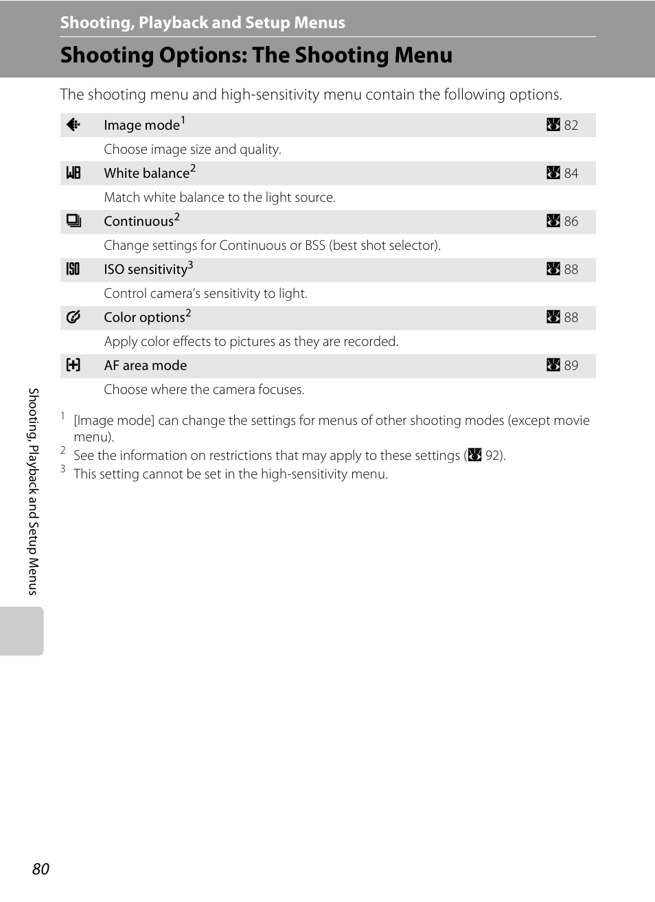 Shooting, playback and setup menus, Shooting options: the shooting menu, A 80) | Nikon Coolpix S510 User Manual | Page 92 / 148