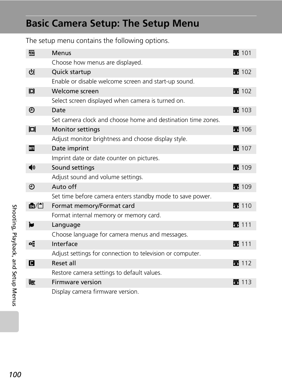 Basic camera setup: the setup menu | Nikon Coolpix S200 User Manual | Page 114 / 152