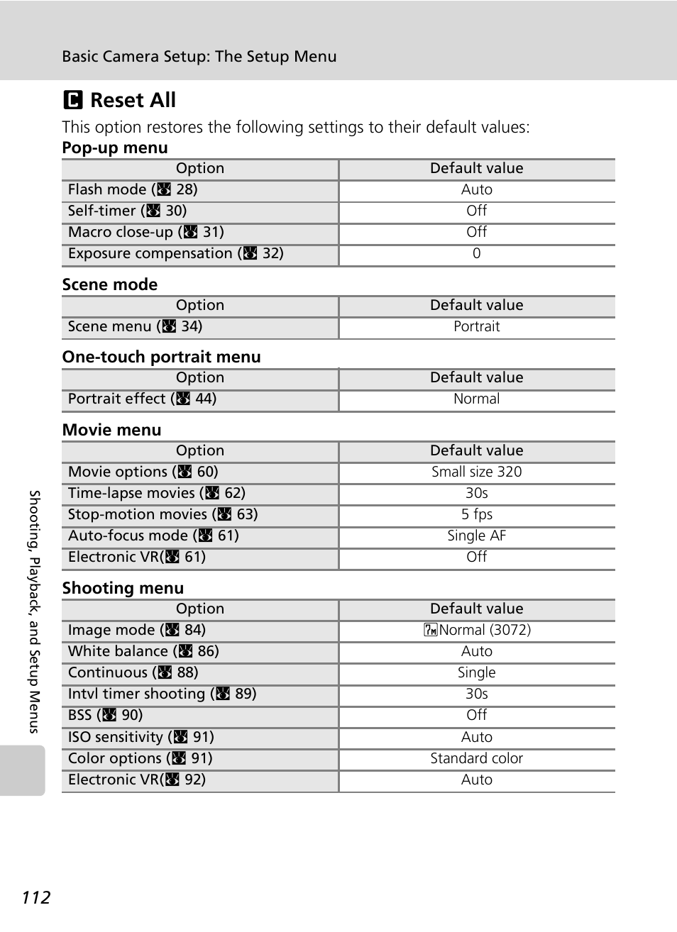 Reset all, Nreset all | Nikon Coolpix S200 User Manual | Page 126 / 152