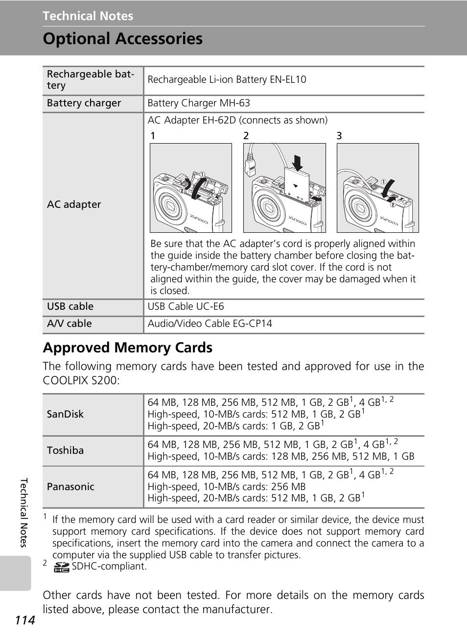 Technical notes, Optional accessories, Approved memory cards | Nikon Coolpix S200 User Manual | Page 128 / 152