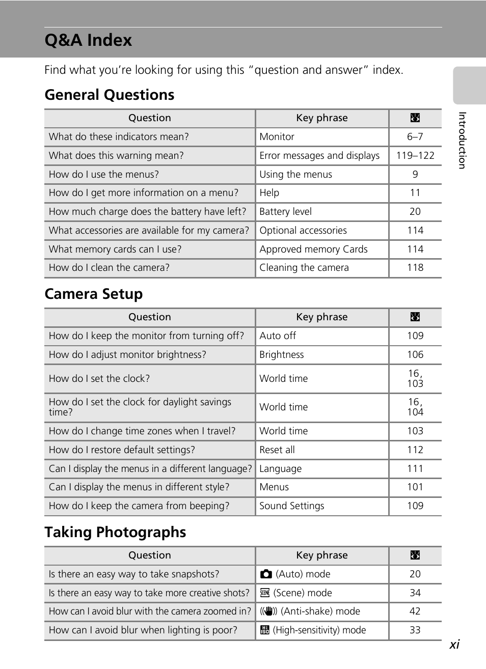 Q&a index, General questions camera setup taking photographs | Nikon Coolpix S200 User Manual | Page 13 / 152