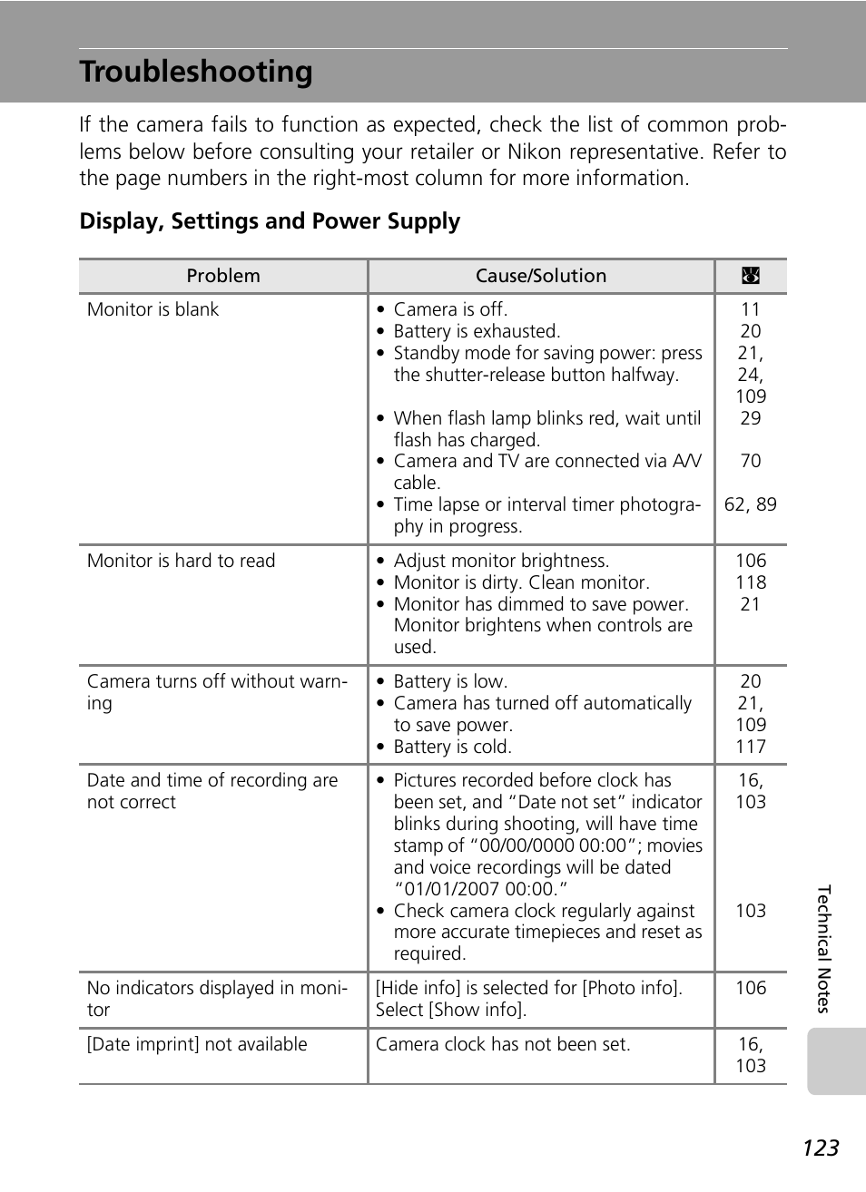 Troubleshooting, Display, settings and power supply | Nikon Coolpix S200 User Manual | Page 137 / 152