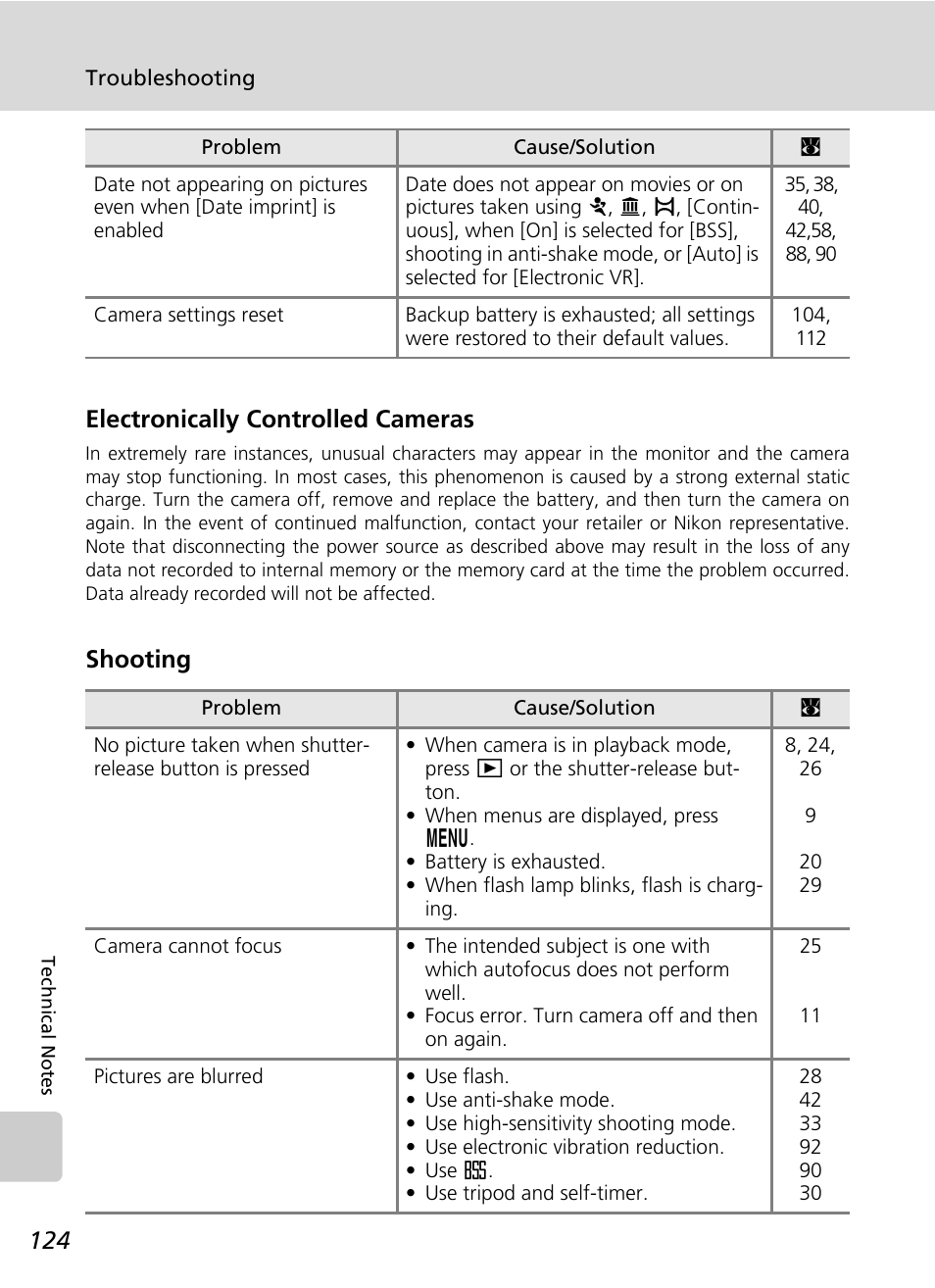 Electronically controlled cameras, Shooting | Nikon Coolpix S200 User Manual | Page 138 / 152