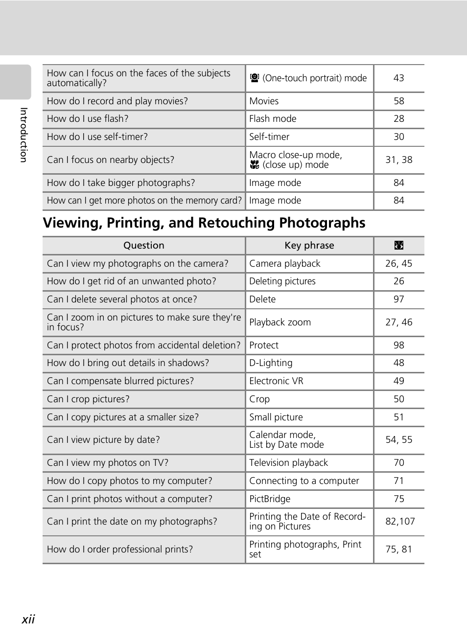 Viewing, printing, and retouching photographs | Nikon Coolpix S200 User Manual | Page 14 / 152