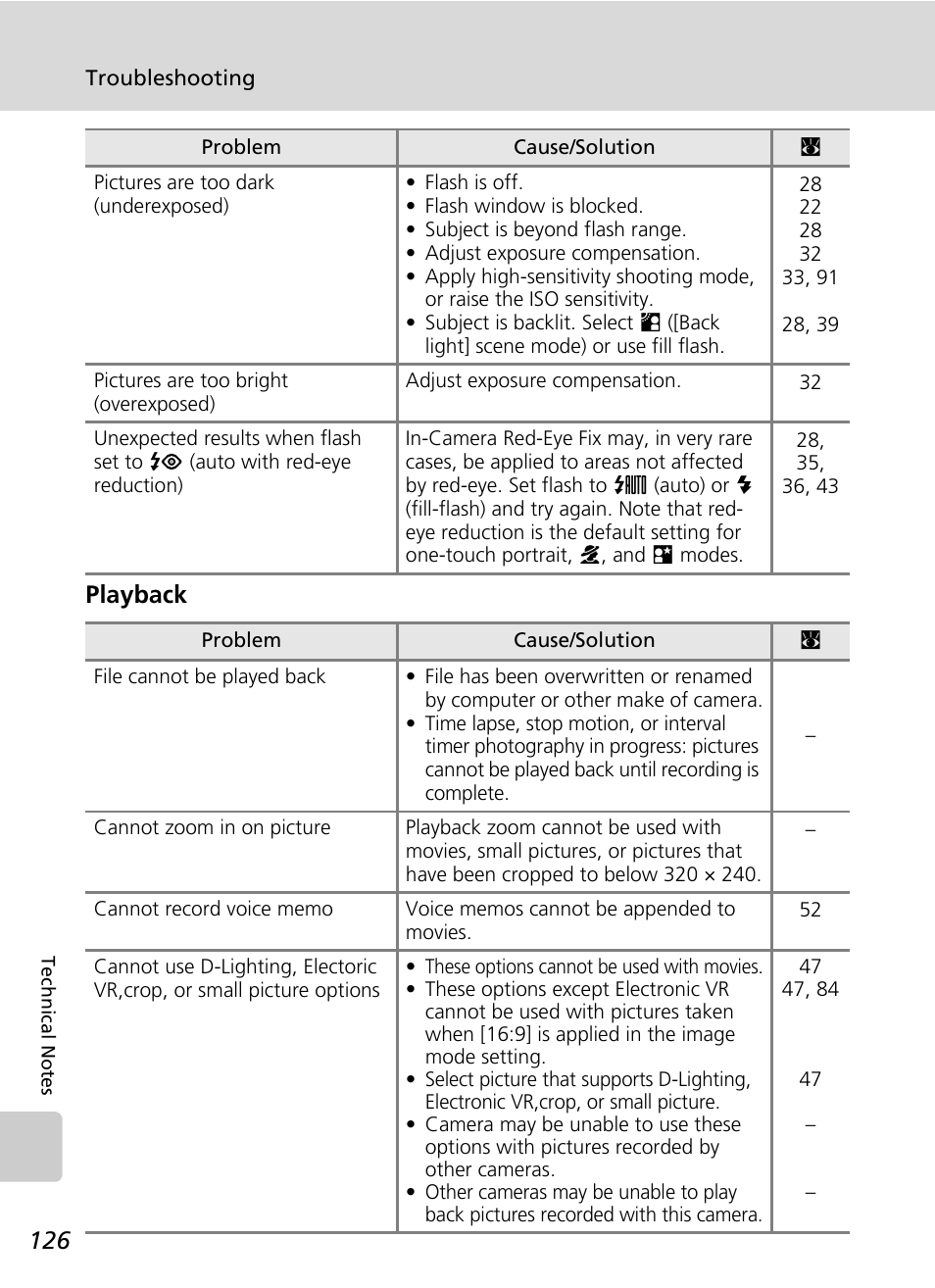 Playback | Nikon Coolpix S200 User Manual | Page 140 / 152