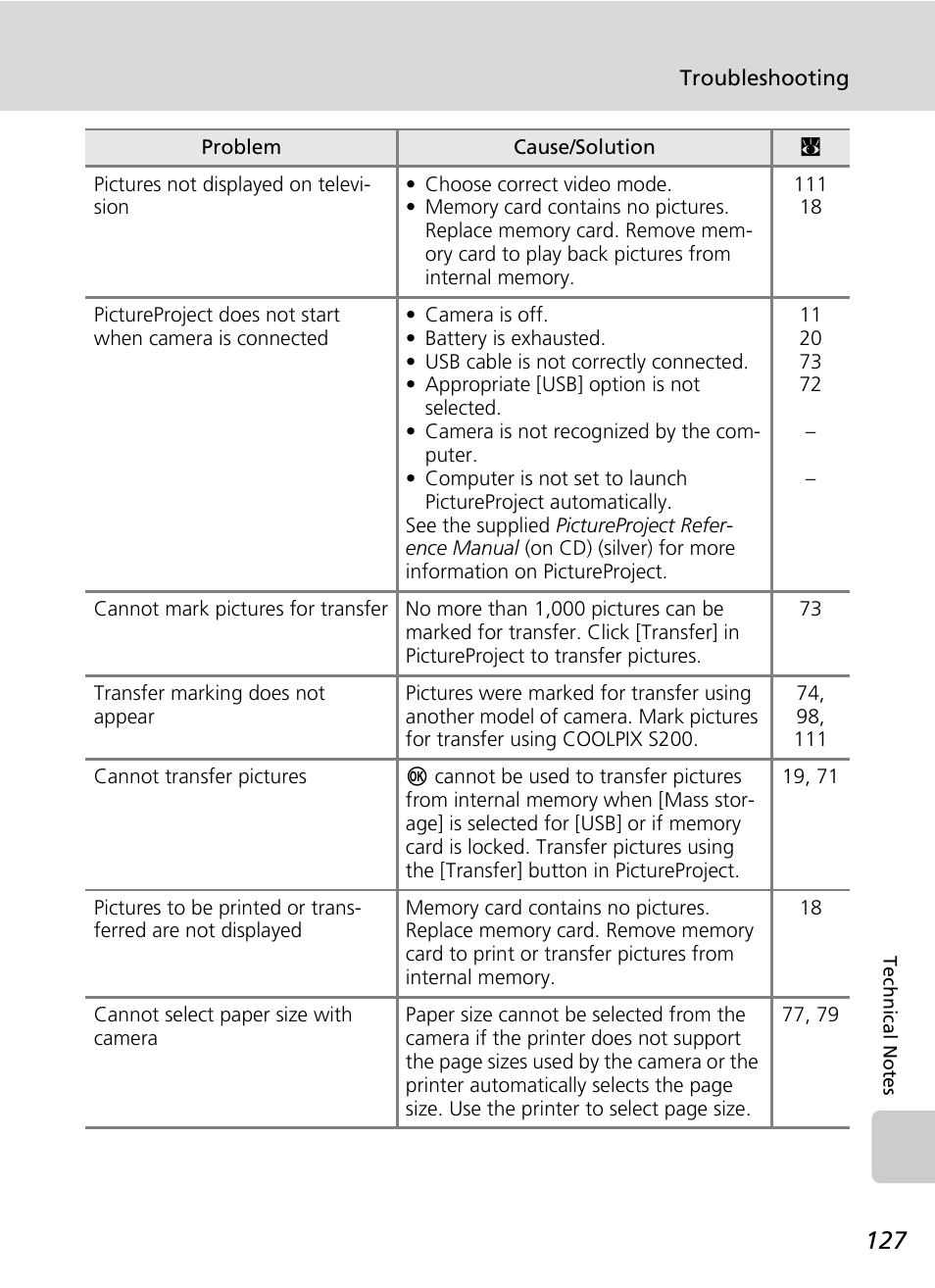 Nikon Coolpix S200 User Manual | Page 141 / 152