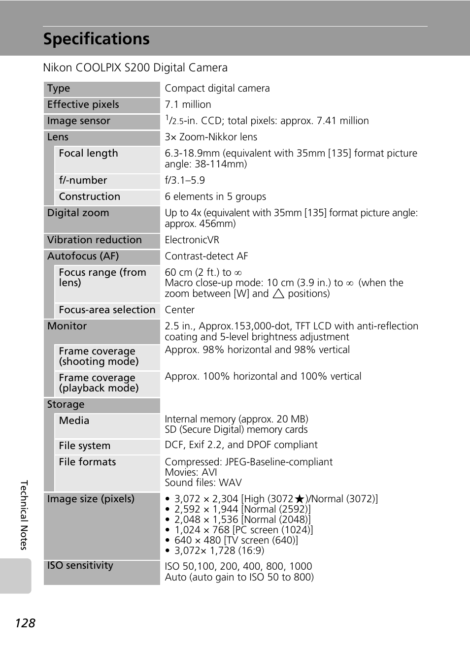 Specifications | Nikon Coolpix S200 User Manual | Page 142 / 152