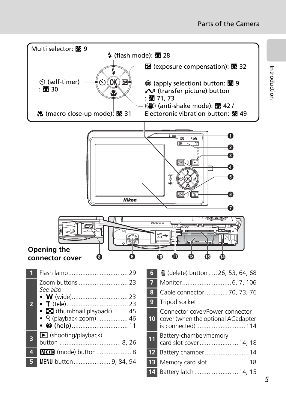 Nikon Coolpix S200 User Manual | Page 19 / 152