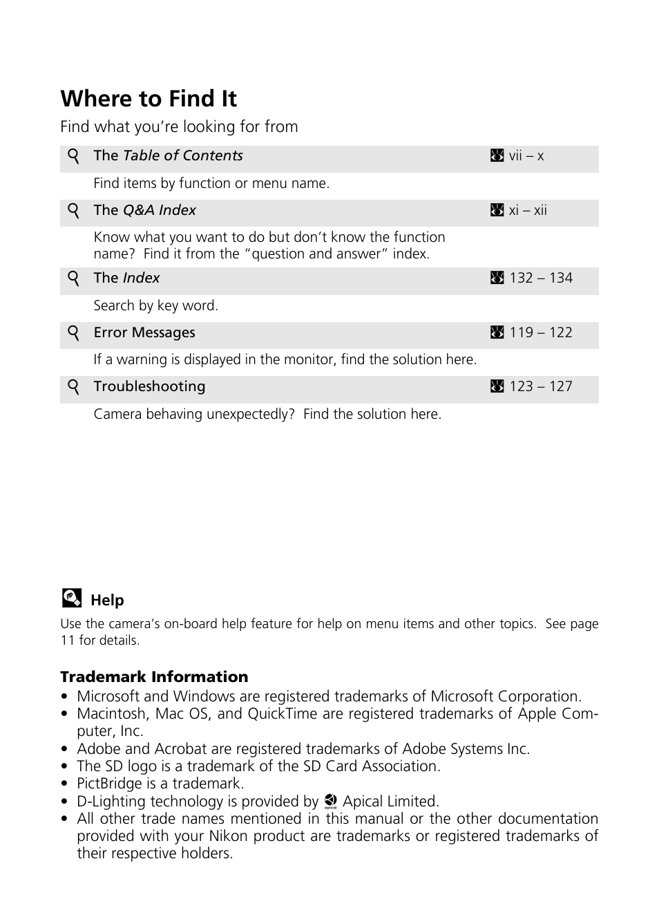 Where to find it | Nikon Coolpix S200 User Manual | Page 2 / 152