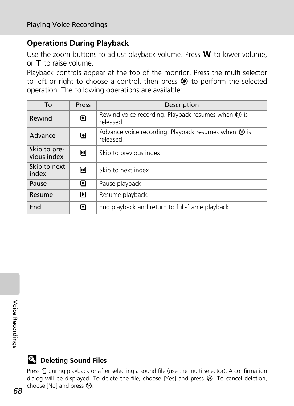 Operations during playback | Nikon Coolpix S200 User Manual | Page 82 / 152