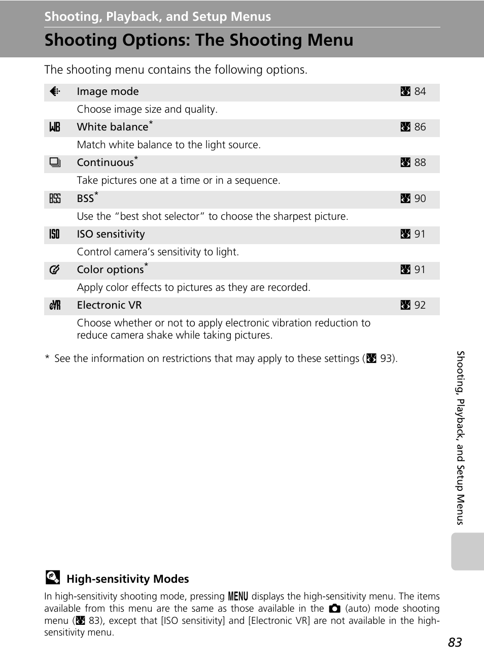 Shooting, playback, and setup menus, Shooting options: the shooting menu | Nikon Coolpix S200 User Manual | Page 97 / 152