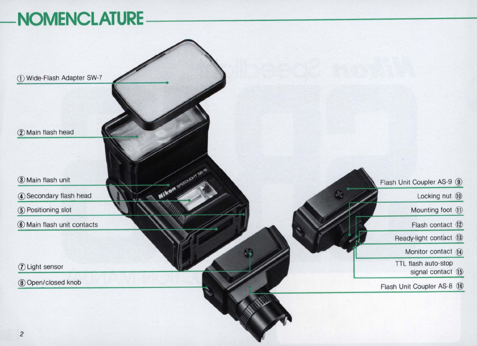 Nikon SPEEDLIGHT SB-16 User Manual | Page 2 / 100