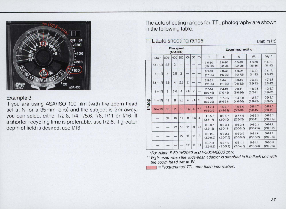 Zoom head, Controls in detail —continued | Nikon SPEEDLIGHT SB-16 User Manual | Page 27 / 100