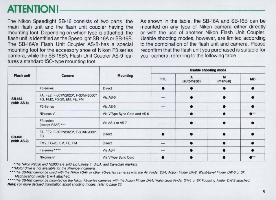 Nikon SPEEDLIGHT SB-16 User Manual | Page 5 / 100