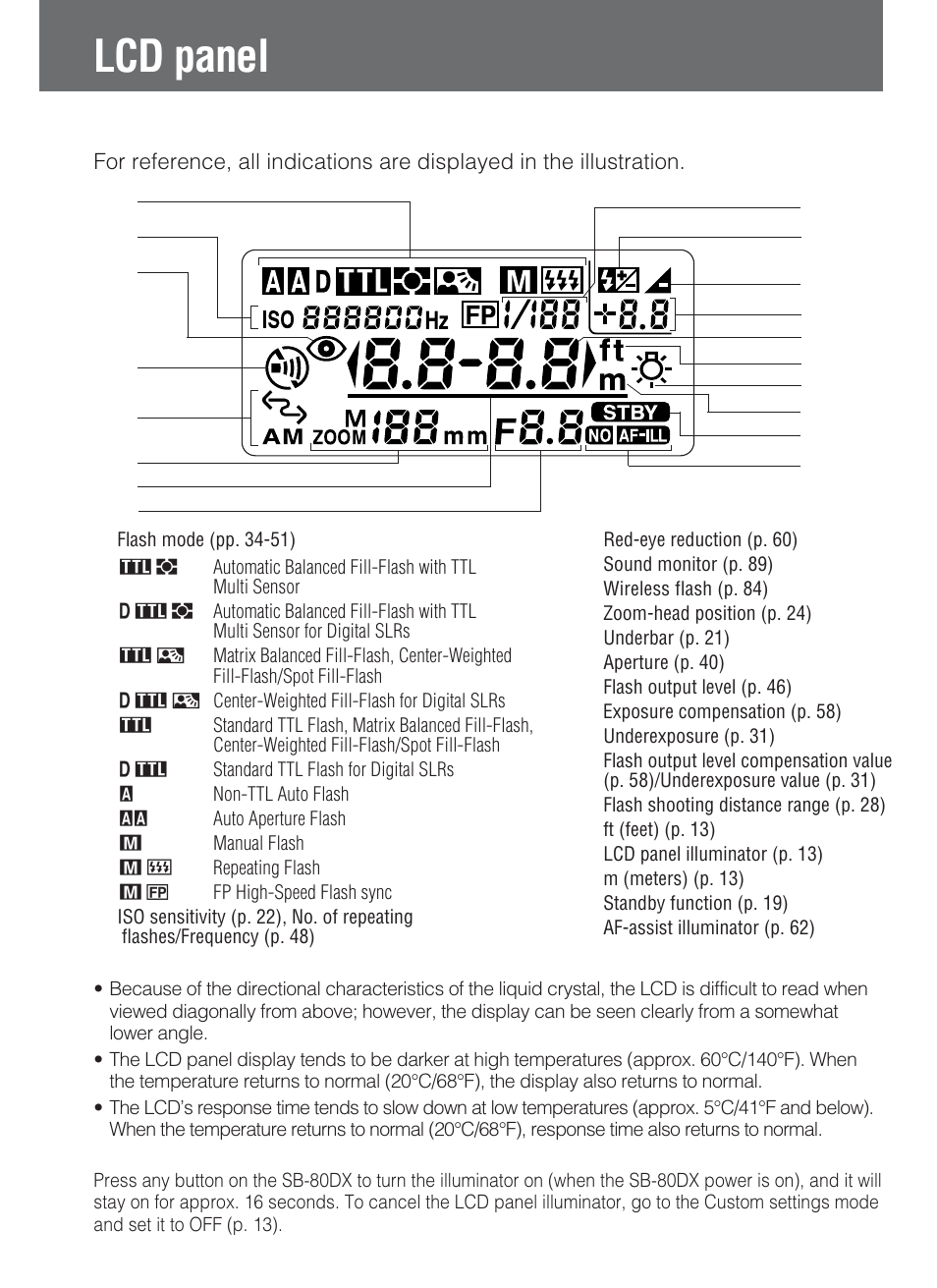 Lcd panel | Nikon SB-80DX User Manual | Page 10 / 108