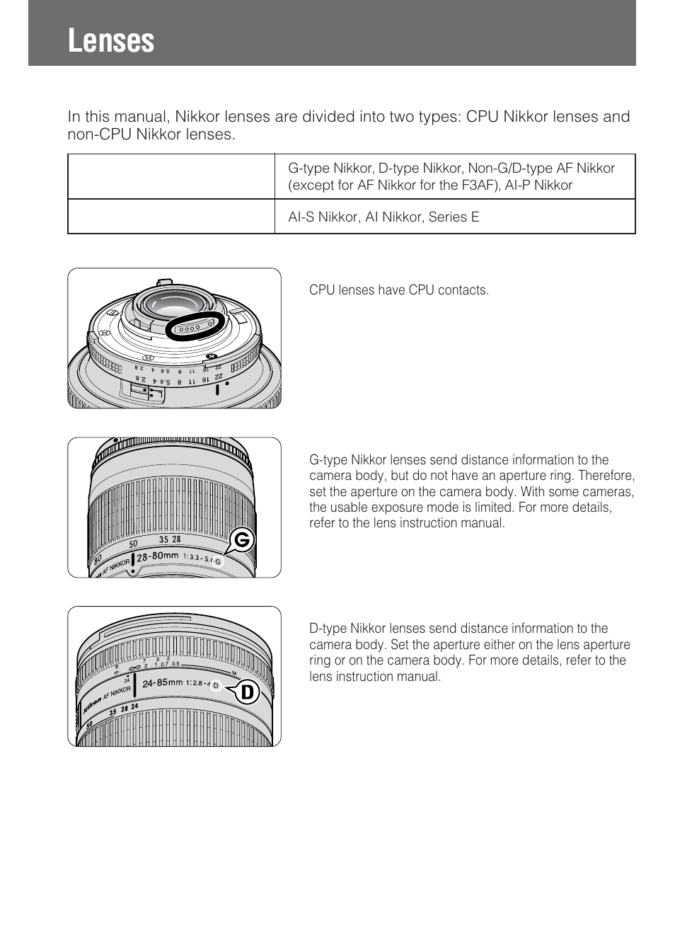 Lenses | Nikon SB-80DX User Manual | Page 14 / 108