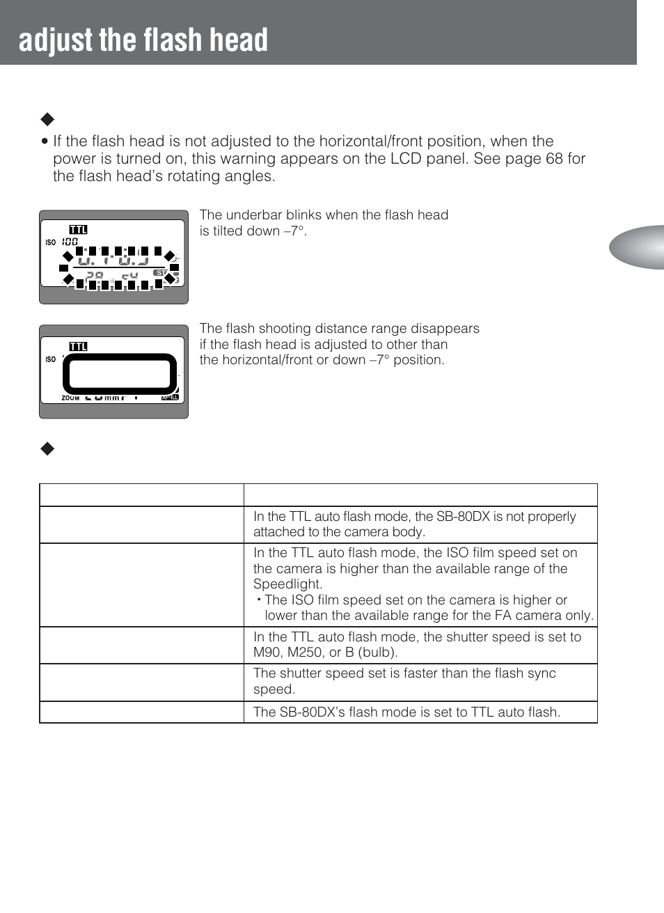 Adjust the flash head, Lwarning indication | Nikon SB-80DX User Manual | Page 21 / 108