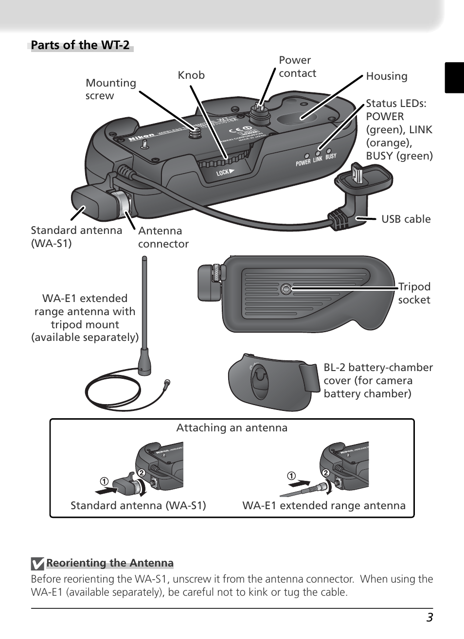 Parts of the wt-2 | Nikon WT-2 User Manual | Page 10 / 187