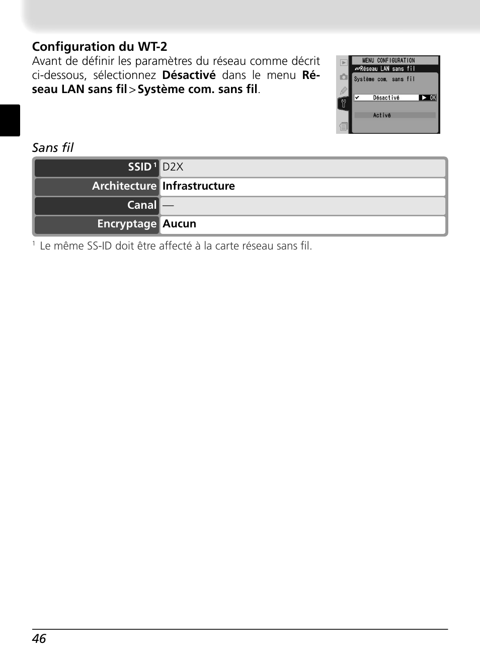 46 sans fi l, Confi guration du wt-2 | Nikon WT-2 User Manual | Page 115 / 187
