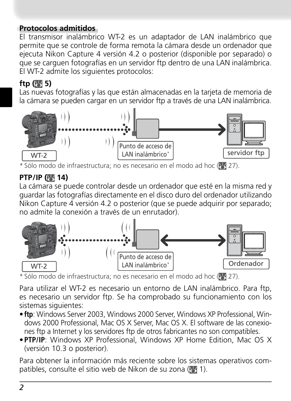 Punto de acceso de lan inalámbrico, Wt-2 ordenador | Nikon WT-2 User Manual | Page 133 / 187