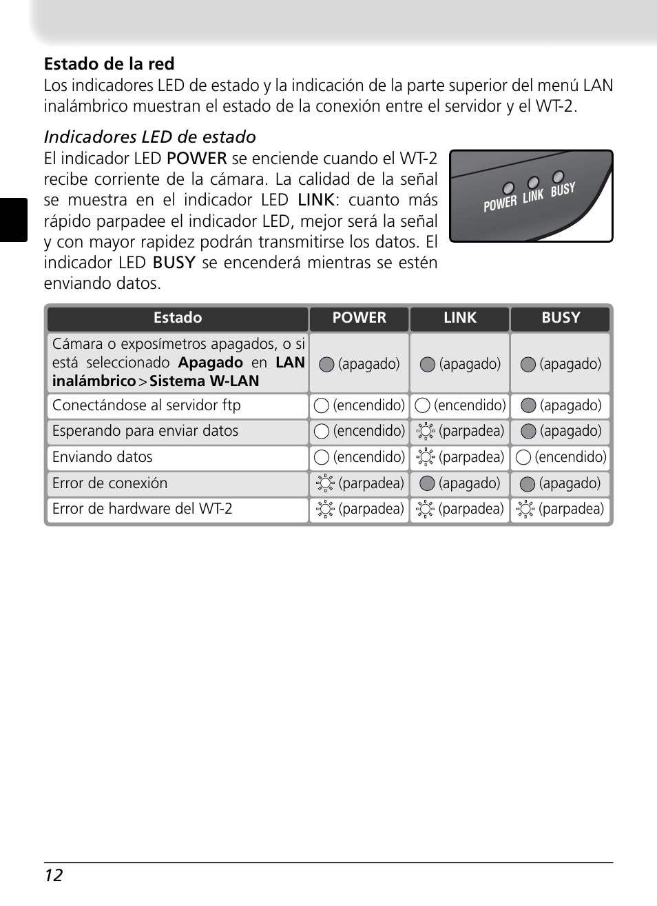 Nikon WT-2 User Manual | Page 143 / 187