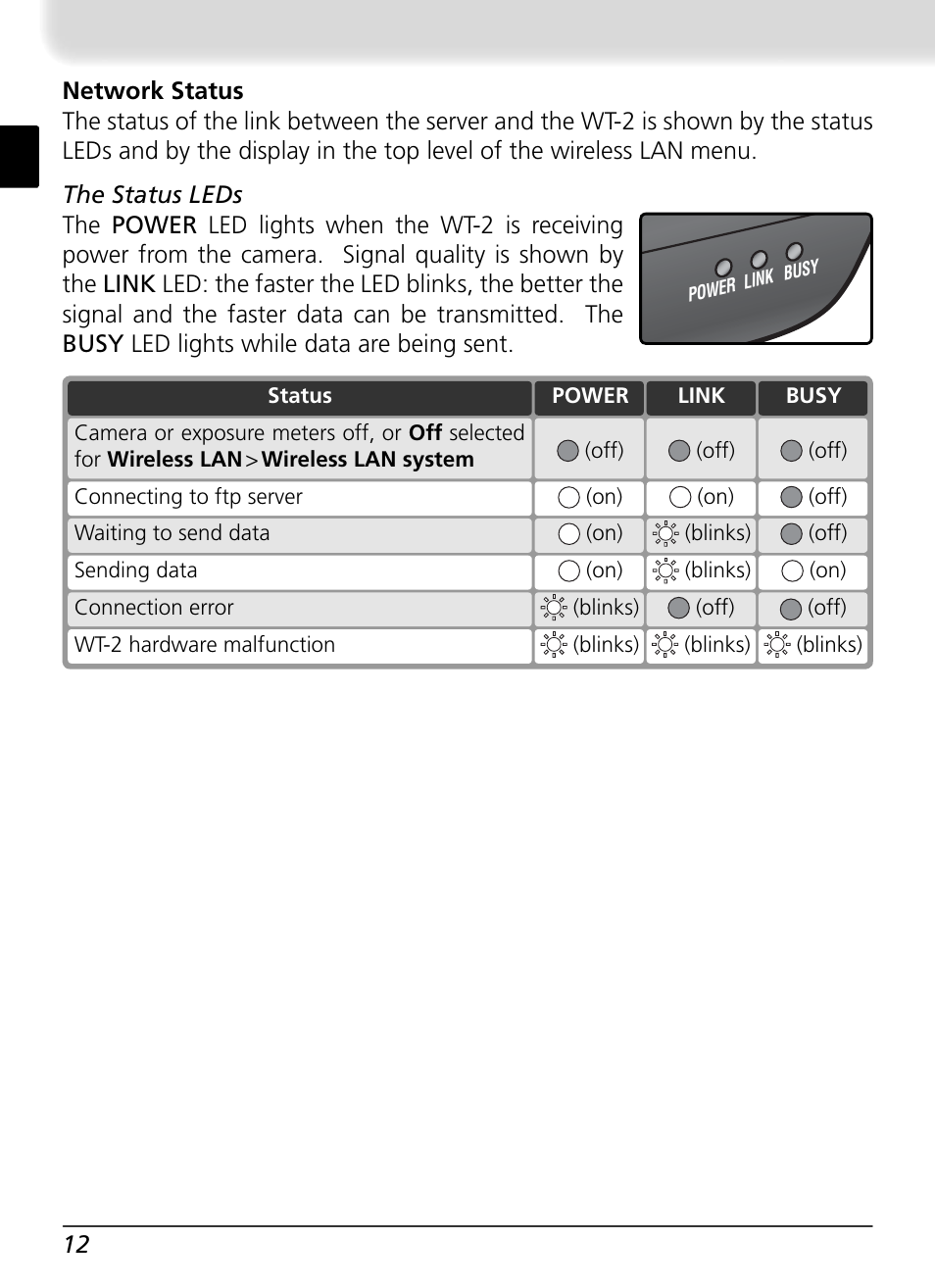 Nikon WT-2 User Manual | Page 19 / 187