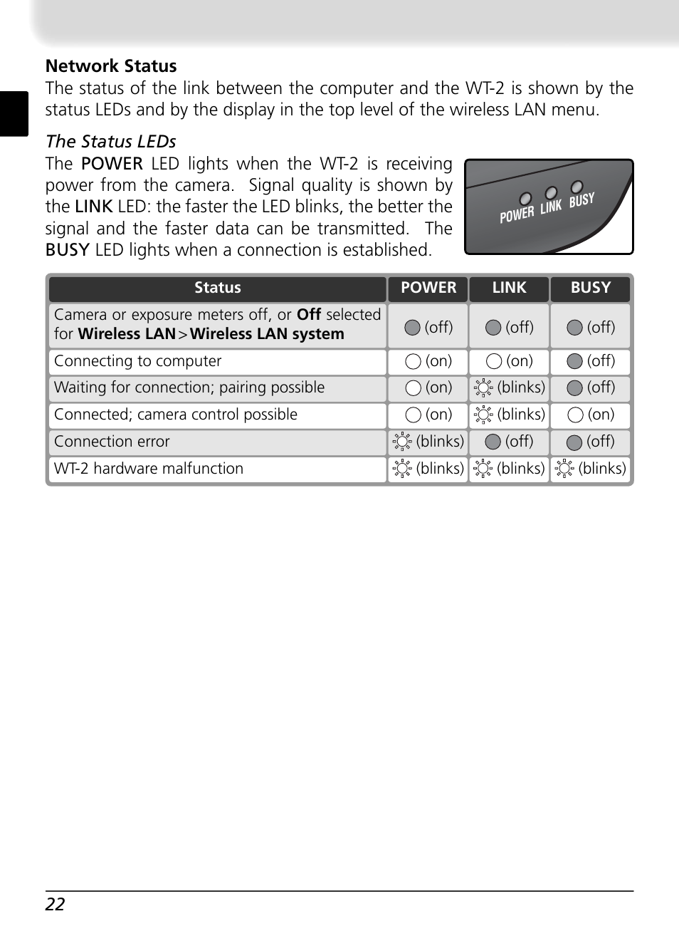 Nikon WT-2 User Manual | Page 29 / 187