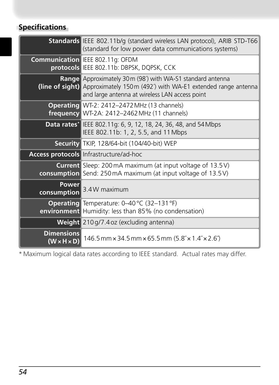 Specifi cations | Nikon WT-2 User Manual | Page 61 / 187