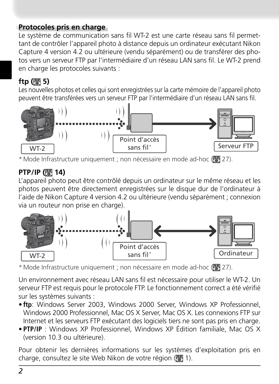2protocoles pris en charge, Ftp ( 5), Ptp / ip ( 14) | Point d’accès sans fi l, Wt-2 ordinateur | Nikon WT-2 User Manual | Page 71 / 187