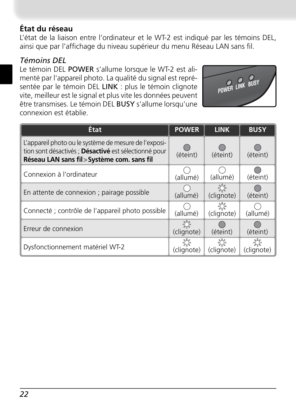 Nikon WT-2 User Manual | Page 91 / 187