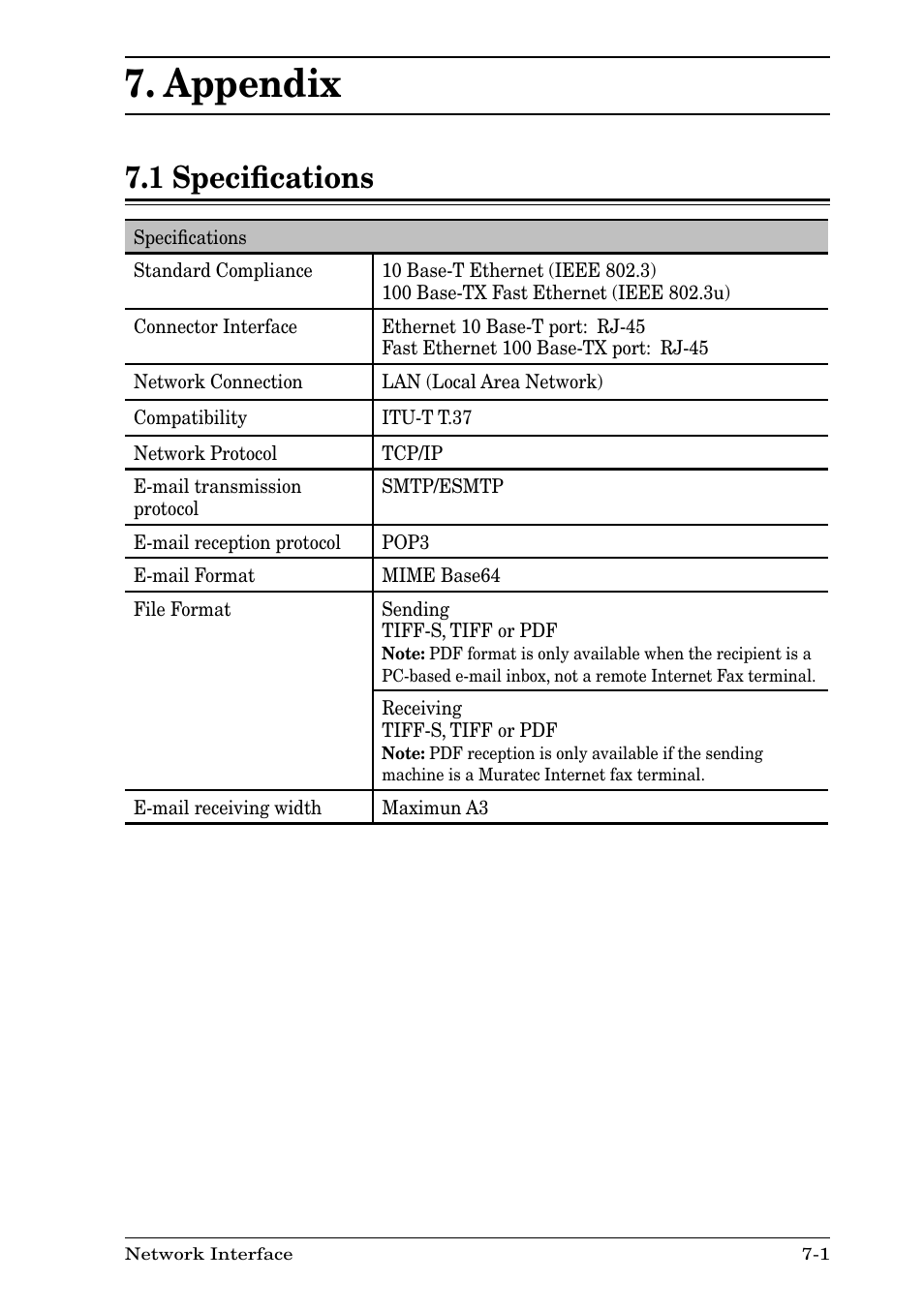 Appendix, 1 specifications, Appendix -1 | 1 speciﬁcations -1, 1 speciﬁcations | Nikon MFX-1930 User Manual | Page 47 / 50