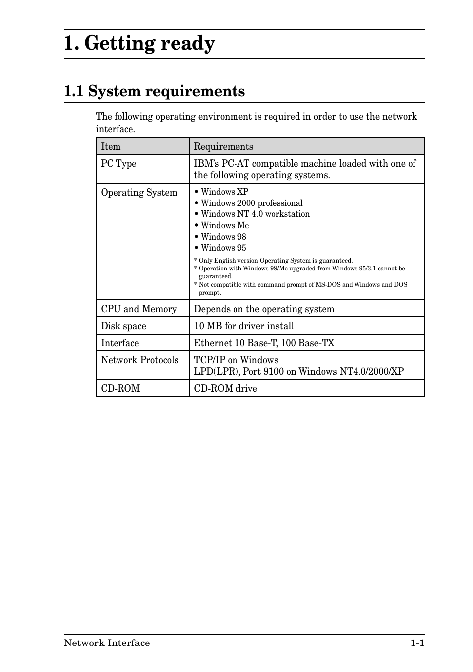 Getting ready, 1 system requirements, Getting ready -1 | 1 system requirements -1 | Nikon MFX-1930 User Manual | Page 5 / 50