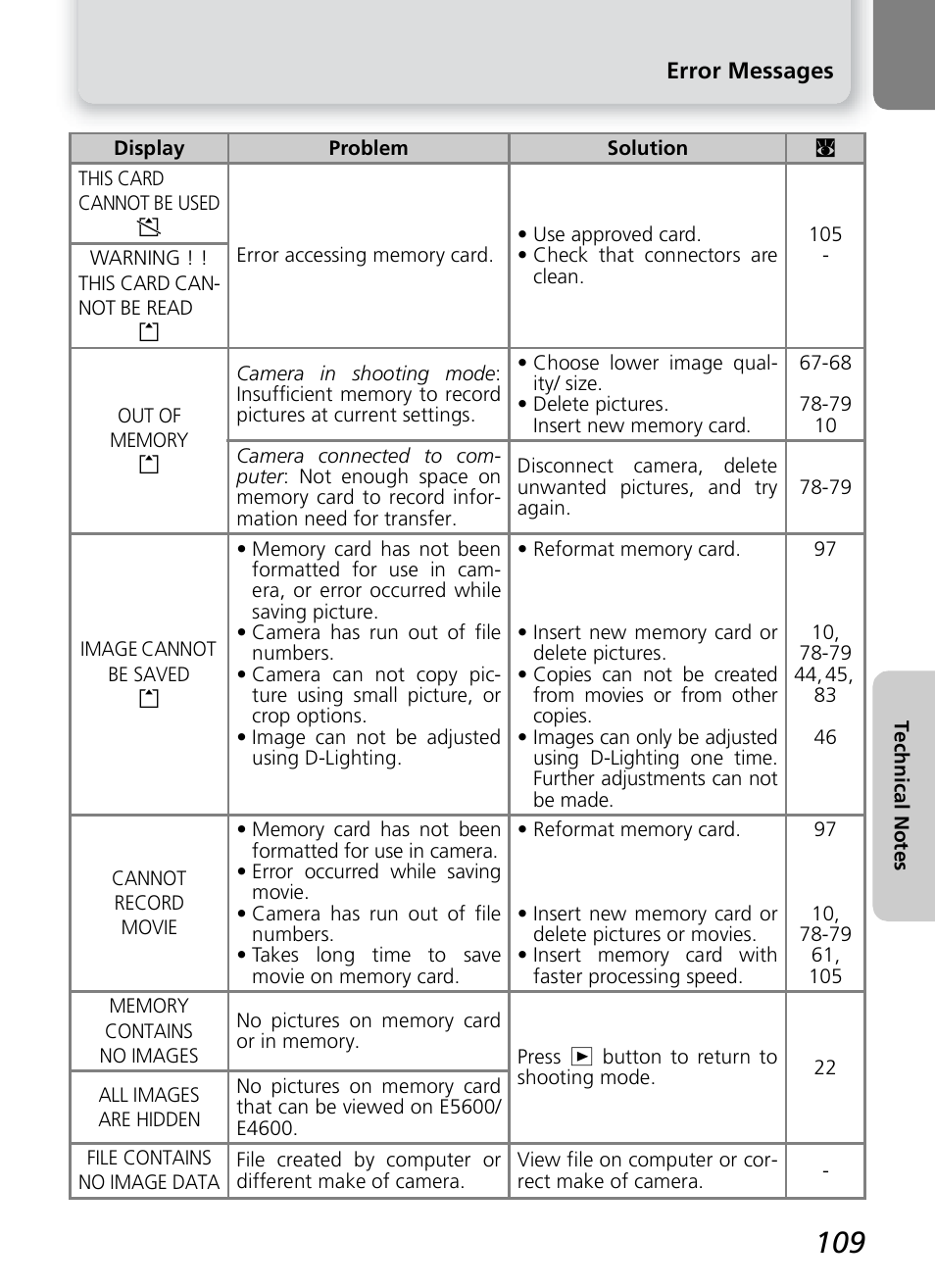 Nikon 4600 User Manual | Page 119 / 128