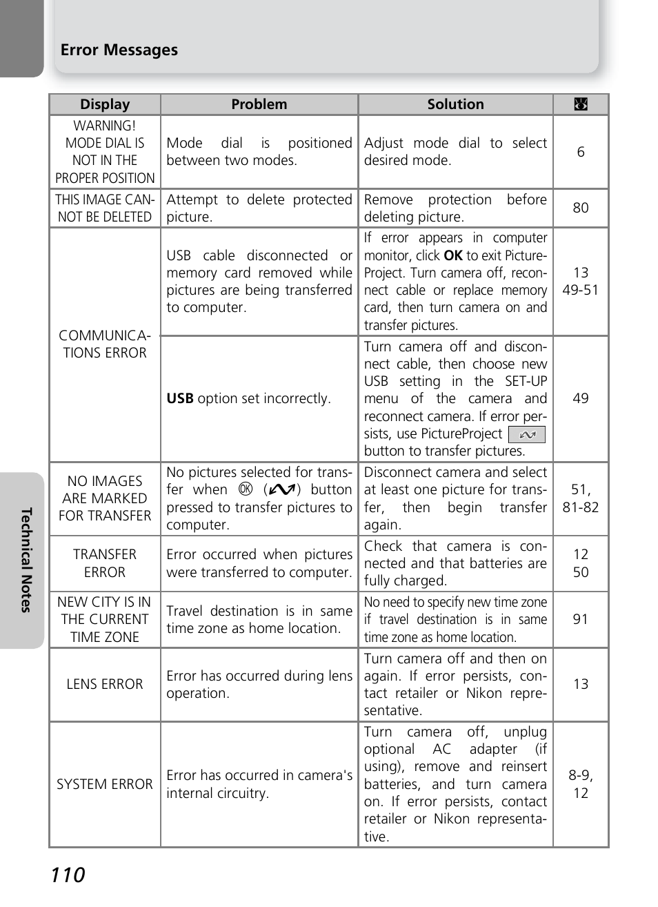Nikon 4600 User Manual | Page 120 / 128