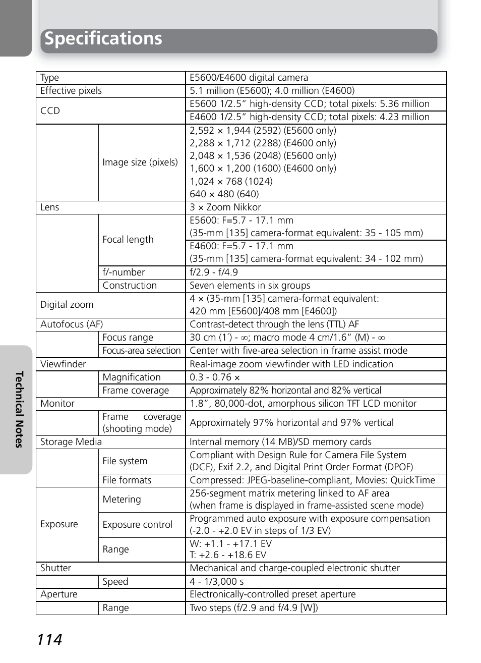 Specifications | Nikon 4600 User Manual | Page 124 / 128