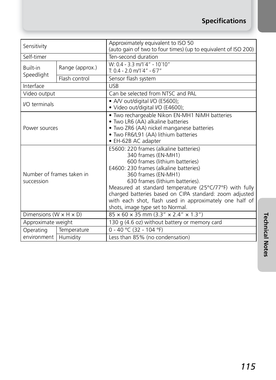 Specifications | Nikon 4600 User Manual | Page 125 / 128